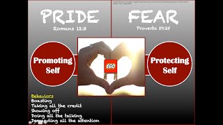 THE DEVIL'S/SATAN'S MAIN WEAPONS OF WAR= FEAR & PRIDE