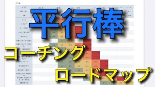 体操ガチ勢の為の平行棒に役立つ年齢別練習段階表 【解説】