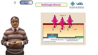 Técnicas Radiológicas Sistema de Imágenes 8:   Detector  Sensor Directo