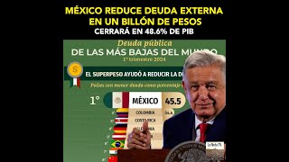 ¡¡México reduce deuda externa en un billón de pesos!!