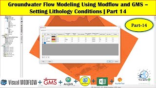 Groundwater Flow Modeling using Modflow and GMS - Setting Lithology Conditions | Part 14