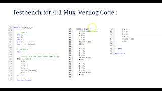 Part 2: Writing a Testbench for a 4:1 Multiplexer and Observing Simulation Waveforms