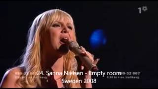 My Top 40 Eurovision national final songs! (with comments)