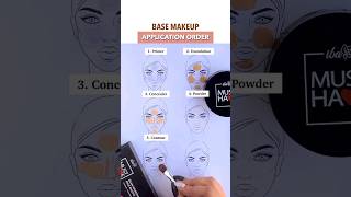 makeup application order||how to apply makeup step by step #2023 #fashion #makeup #makeuptutorial