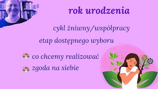 Rok urodzenia - numerologia od podstaw