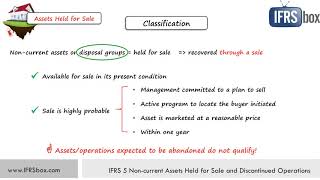 IFRS 5 Non current Assets Held for Sale and Discontinued Operations