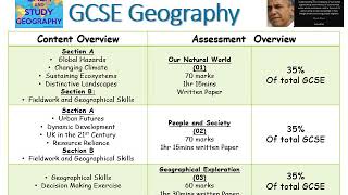 Year 9 Options - GCSE Geography