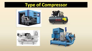 what is compressors , how it is work and classification of compressor. #sudhirtechnical