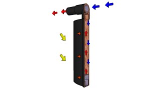 Heat Pipe Performance: Latent Heat Transfer Demo