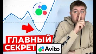 ПРИЧИНЫ ОТСУТСТВИЯ ЗАЯВОК НА АВИТО.