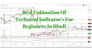 Best Combination Of Technical Indicators in Hindi