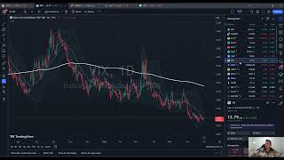 Fechamento Mercados 30/06