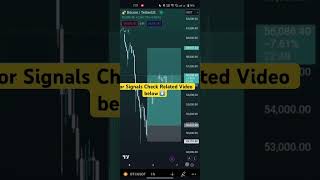 Futures Trading #futurestrading #cryptotrading #cryptosignals #shortsvideo #shorts