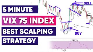 Best vix 75 Scalping Strategy - 5 minute Time frame