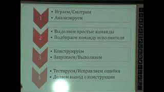 Майстер-клас "Розвиток алгоритмічного мислення на основі використання середовища Scrach"