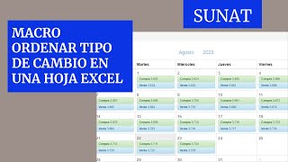 Macro ordenar el tipo de cambio SUNAT en una hoja Excel