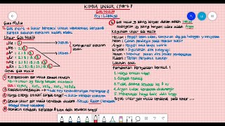 KIMIA UNSUR (Part 7) Gas Mulia