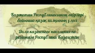 Доля казахского населения Республики Казахстан по регионам