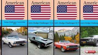 Evolution All Model Years of dodge challenger ( 1970 - 2024 )