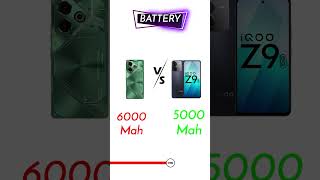 TECNO POVA 6 pro vs IQOO z9 5g ||😮😮😮 #short #shorts #bestphone