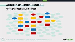 ВЕБИНАР: УСИЛЕНИЕ ПРАКТИК АНАЛИЗА ЗАЩИЩЕННОСТИ СРЕДСТВАМИ АВТОМАТИЗАЦИИ