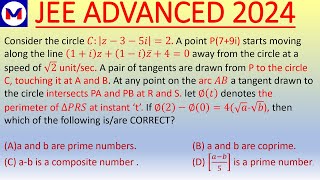 COMPLEX NO.ARG.PLANE RELATED JEE ADVANCED 2024#advance #jee #jeemains #jeeadvanced #jeemain #jee2024