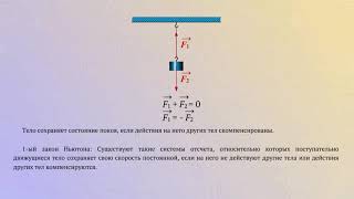 Первый закон Ньютона.  Инертность тело