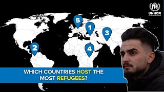 Which countries host the most refugees?