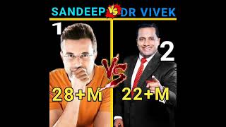 SANDEEP MAHESHWARI VS DOCTOR VIVEK BINDRA COMPARISON🙂☺ #shorts#ytshorts#Sande#Dr Vivek Bindra