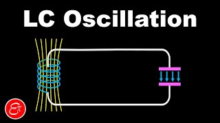 LC Oscillation || AC - 9 || in Hindi for Class 12