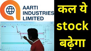 aarti industries share latest news | aarti industries share news today | aarti industries share