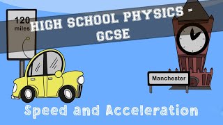 Physics - Forces and Motion  - Speed and Acceleration