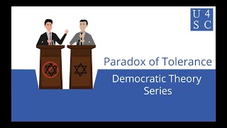 Paradox of Tolerance: To Tolerate or Not to Tolerate? - Democratic Theory Series | Academy 4 Soc...