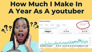 HOW MUCH youtube PAID ME in year 2022+ Advice for new youtubers