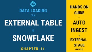 How to work with external table in Snowflake | Chapter-11 | Snowflake Hands-on Tutorial