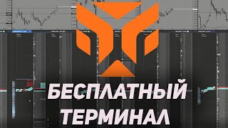 Бесплатный торговый терминал TIGER TRADE (полная настройка + кешбэк)