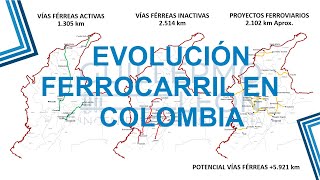 Evolución Ferrocarriles en Colombia