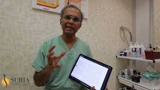 Dr. Shashi Kusuma, The Face Dr. Of Florida Talks About about Fat Grafting, Myth vs. Fact