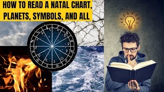 How to Read a Natal Chart, Planets, Symbols, and All