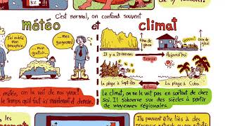 L'ABD parlée du climat - Météo vs climat