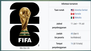 Piala Dunia 2026 akan diselenggarakan pada 3 Negara