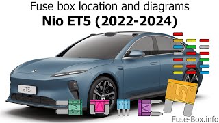 Fuse box location and diagrams: Nio ET5 (2022-2024)