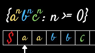 Turing Machine Example: a^n b^n c^n