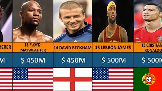 Top 30 Richest Athletes in the World 2023