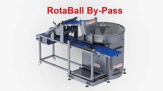 Bouleuse excentrique RotaBall avec le by-pass intégré