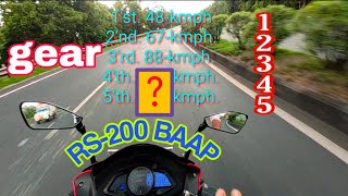 rs 200 1st gear, 2nd gear, 3rd gear 4 gear and 5th gear||top speed test.