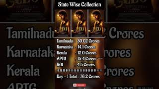 Leo #day1 state wise collection #vijay #lokeshkanagaraj #leo #thalapathyvijay