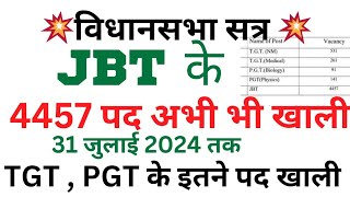 🔴👉JBT के 4457 पद अभी भी खाली,  TGT NM के 531 जल्द भरें जाएंगे,  शिक्षा मंत्री ने कहा