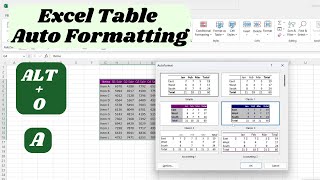 Excel Table Auto Formatting