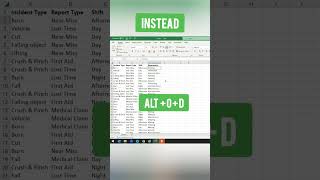 How to highlight specific word in Excel | #excel #exceltutorial #shorts #msexcel #ss #excelformula